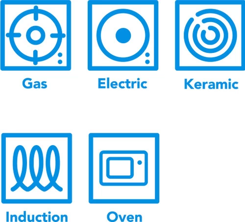 Tefal Hard Titanium Pro Koekenpan 28 Cm - Afbeelding 3